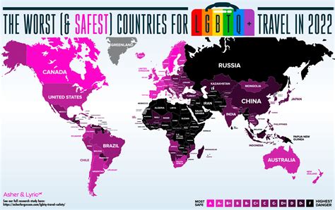 The 203 Worst And Safest Countries For Lgbtq Travel In 2022
