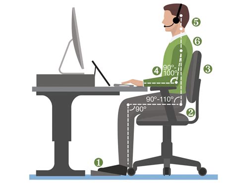 Helps you feel alert and balanced. Workplace ergonomics: Tips for neutral posture | SFM ...