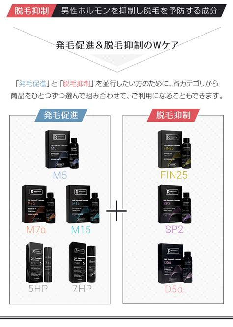 Regrowth Labs Fin25 医薬品個人輸入代行 Jisa