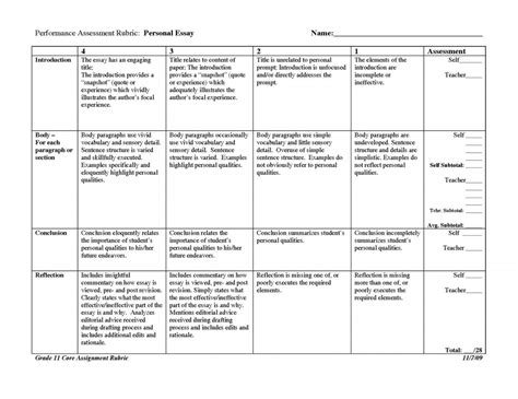 010 Essay Writing Rubric College Example Process Service Hzessayachl