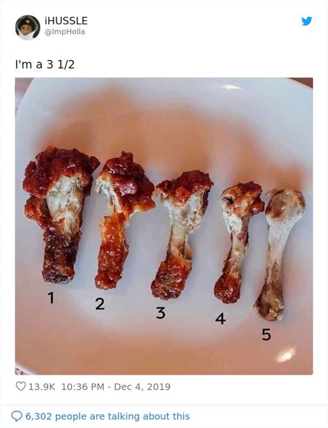 Someone Sparks A Heated Discussion After Sharing A Chicken Wing Eating Scale On Twitter Bored