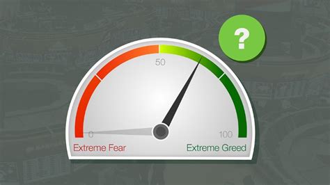 If you'd like to learn more about the fear & greed index or check the current status, please click here. Investors are afraid ... of missing a rebound