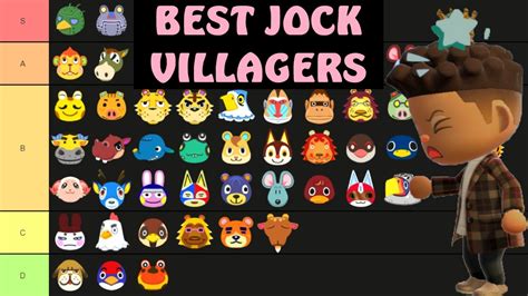 Animal Crossing Villagers Ranking 2021 Animal Crossing Story