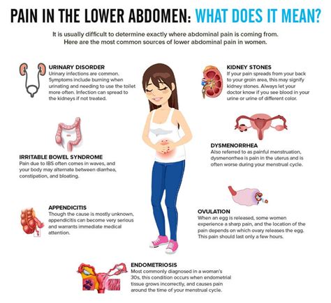 What Causes A Bloated Abdomen Is Bloating Cause For Concern