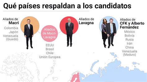 Diplomacia Electoral La Dura Pelea De Los Candidatos Se Traslada Al