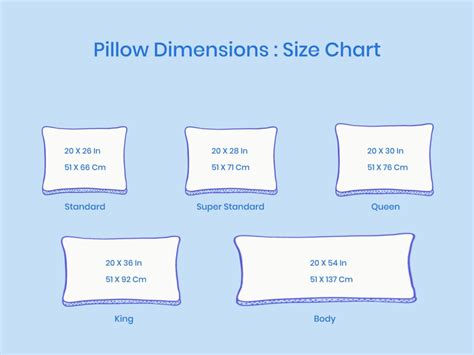 Body Pillow Size Chart Ng