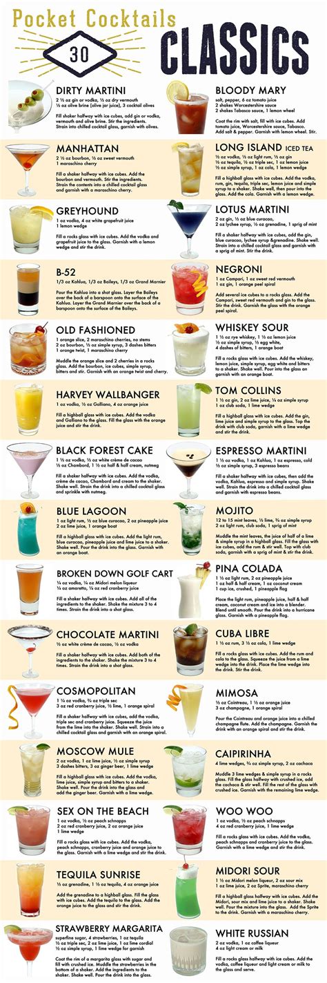 all star cocktail poster and guide cocktails poster and over 100 drinks wall art vintage wall