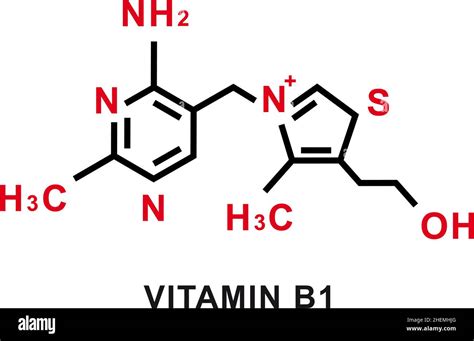 Vitamina B1 Formula Estrutural