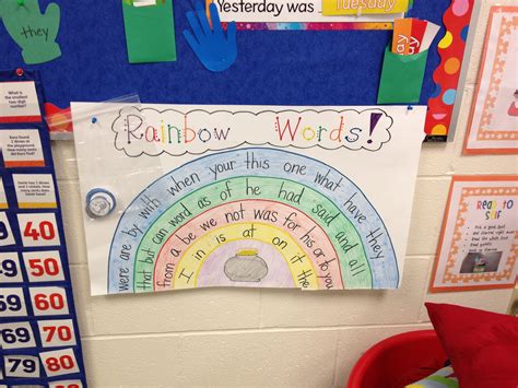 Practicing Our Rainbow Sight Words Each Morning At Calendar Cvc Words