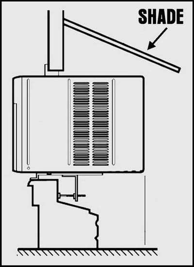 Error code = 01 contents = air sensor (open/short) case of error = open fault code 23: Lg Floor Standing Air Conditioner Service Manual | Sante Blog