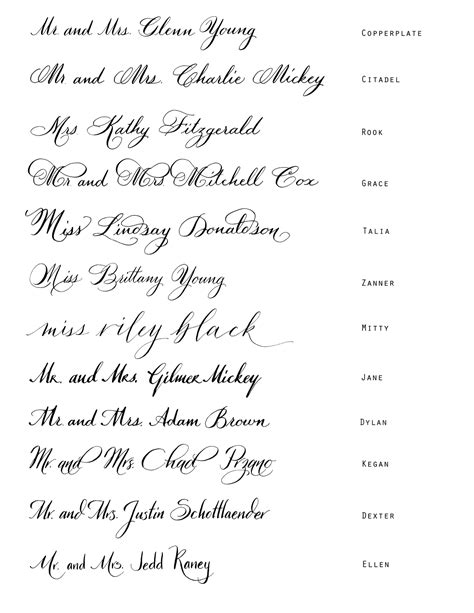 Calligraphy Alphabet Styles Of Calligraphy