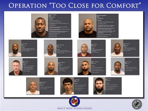 15 Alleged Gang Members Indicted For Drug Distribution Leaders Also Charged With Sex