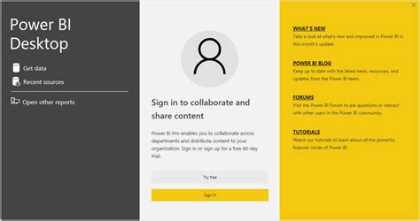 AxioWorks Power BI With SharePoint Data The Ultimate Guide