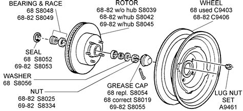 Rotor And Related Diagram View Chicago Corvette Supply