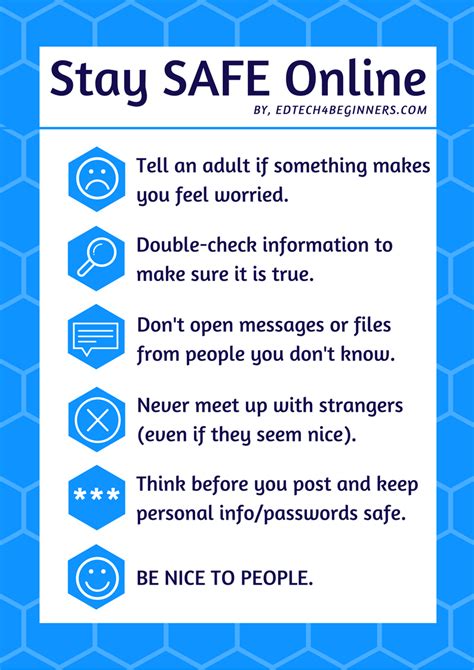 Esafety Poster