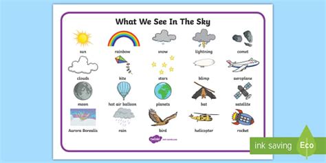 What We See In The Sky Word Mat Teacher Made Twinkl