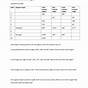 Interior And Exterior Angles Worksheet