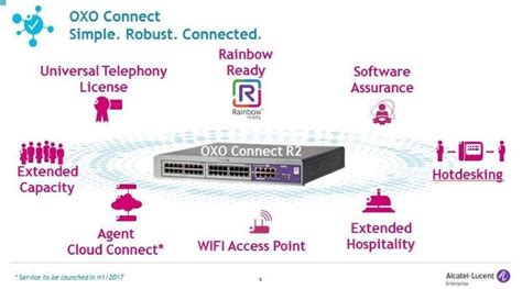 Pabx Alcatel Lucent Onepabx Telecom