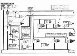Wiring Diagram For 2002 Ford F150