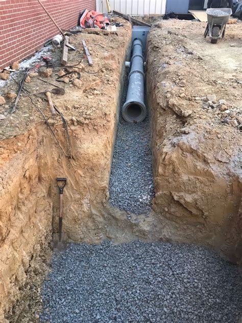 Storm Water Pipes And Inlets