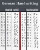 German Alphabet Chart Collection | Oppidan Library