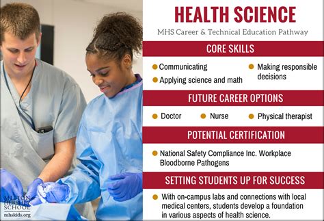 Learn More About The Health Science Career Pathway At Mhs National