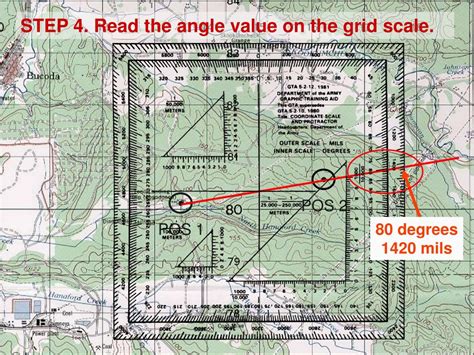 Ppt Map Reading Reading A Grid And Determining Direction Powerpoint