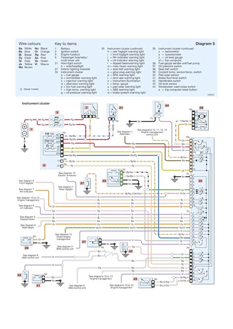 renault clio   ecu wiring diagram search   wallpapers