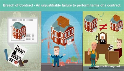 Legally, one party's failure to fulfill any of its contractual obligations is known as a breach of the contract. Breach of Contract - Definition, Meaning, Examples, and ...