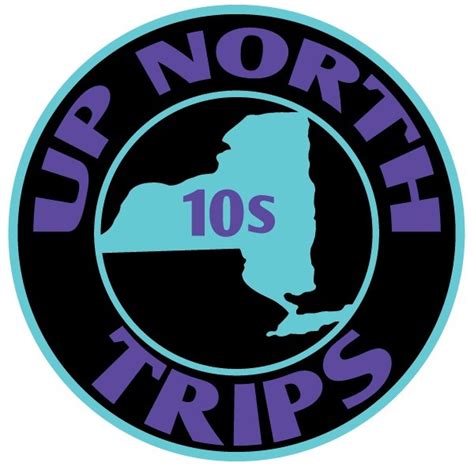 Upnorthtrips Your Memorys Museum