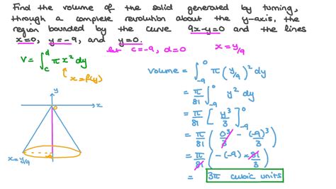Question Video Finding The Volume Of The Solid Generated By The
