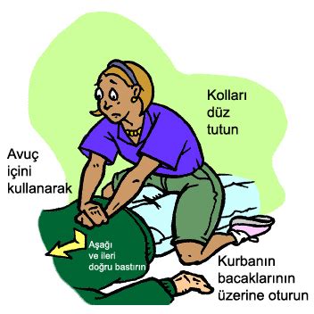 19:32 kara mantar hastalığı nedir? Alphan Manas Blog | Derin Bir Nefes Alın… Heimlich Manevrası