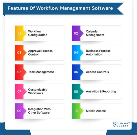 20 Best Workflow Management Software In 2024