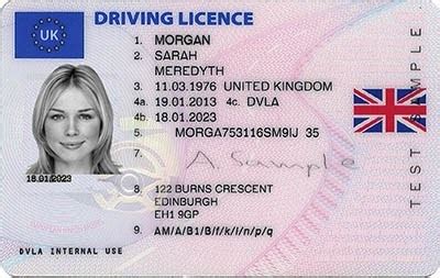 How to save money with young drivers. Understanding a Driving Licence | Pre-Employment Checks