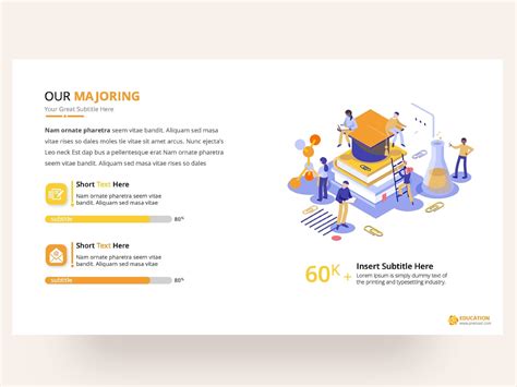 Education Powerpoint Presentation Template By Premast On Dribbble