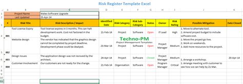 Risk And Opportunity Register Template Excel 45 Useful Risk Register