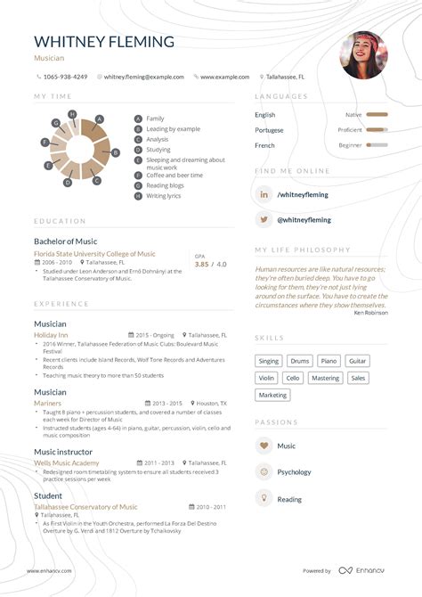 Compose one using our builder or choose from tons of template styles. Musician Resume Examples [Inside How-To Tips | Resume examples, Writing lyrics, Resume