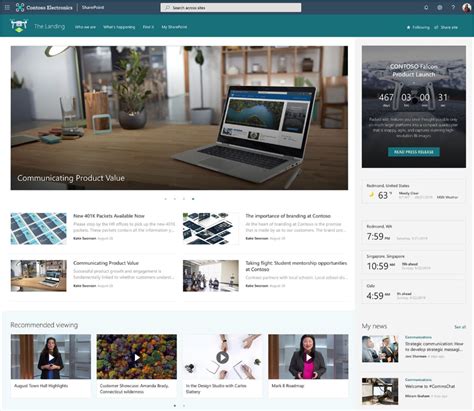 How To Design A Homepage In Sharepoint Review Home Decor