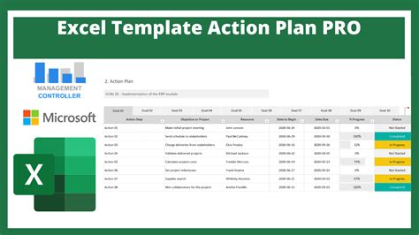 Action Planning Free Excel Template