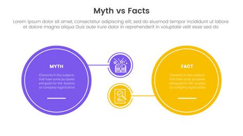 90 Myth Vs Fact Infographic Stock Illustrations Royalty Free Vector
