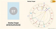 Stanley Tanger’s natal birth chart, kundli, horoscope, astrology ...