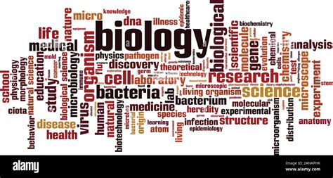 Biology Cloud Concept Collage Made Of Words About Biology Vector