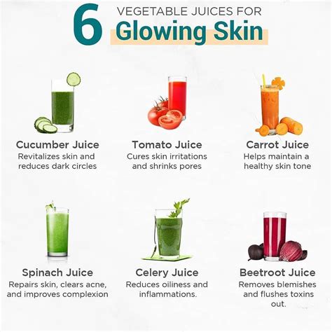 6 Vegetable Juics For Glowing Sikn Juice For Skin Glowing Skin Juice Skin Drinks
