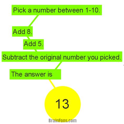 Brain Teaser Logic Riddle I Know Your Number Funny Mind Tricks