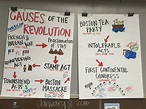 Causes of the American Revolution Anchor Chart. American Revolution ...