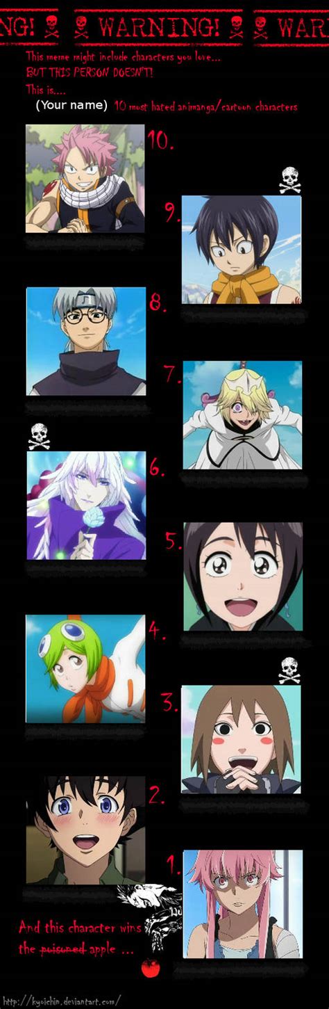 My Top 10 Most Hated Anime Characters By Eternalsnow1992 On Deviantart