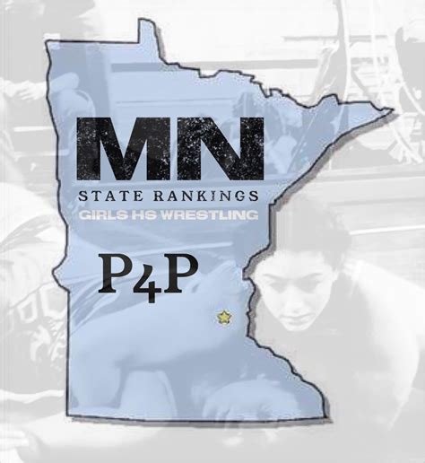 Minnesota High School Girls Top 20 P4P State Ranking: November 2019