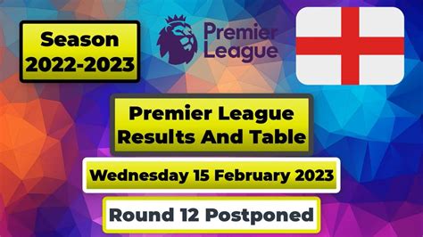 Premier League Table Now 2022 2023 Epl Table Today Premier League