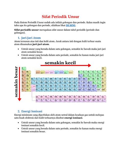 Tabel Periodik Unsur Kimia Sifat Amp Keterangan Gambar Hdmi Imagesee