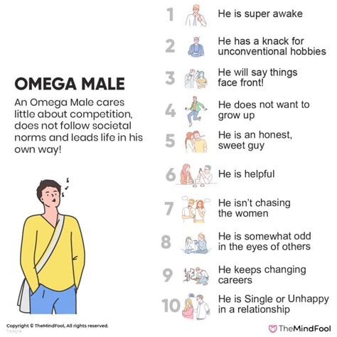 Omega Male 15 Traits To Identify All About Them